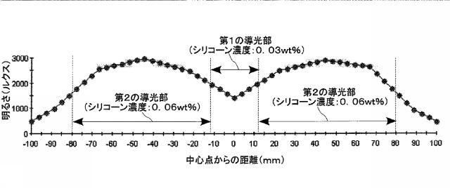 5712271-光学素子および発光装置 図000018