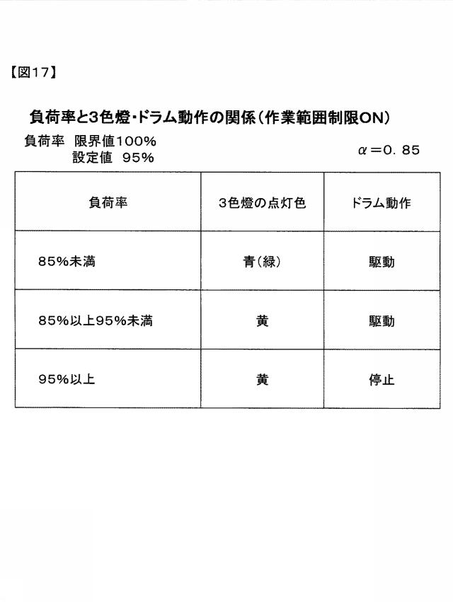 5723246-建設機械の安全装置 図000018