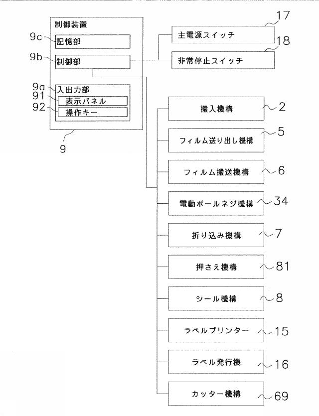 5739190-ストレッチ包装装置 図000018