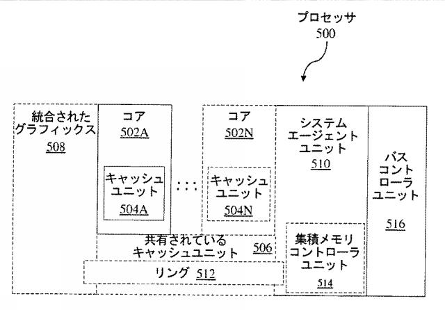 5739961-ベクトル圧縮及びローテート機能を提供する命令及び論理 図000018