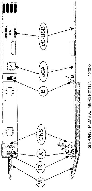 5740407-動的手書き署名の真正を査定するシステム及び方法 図000018