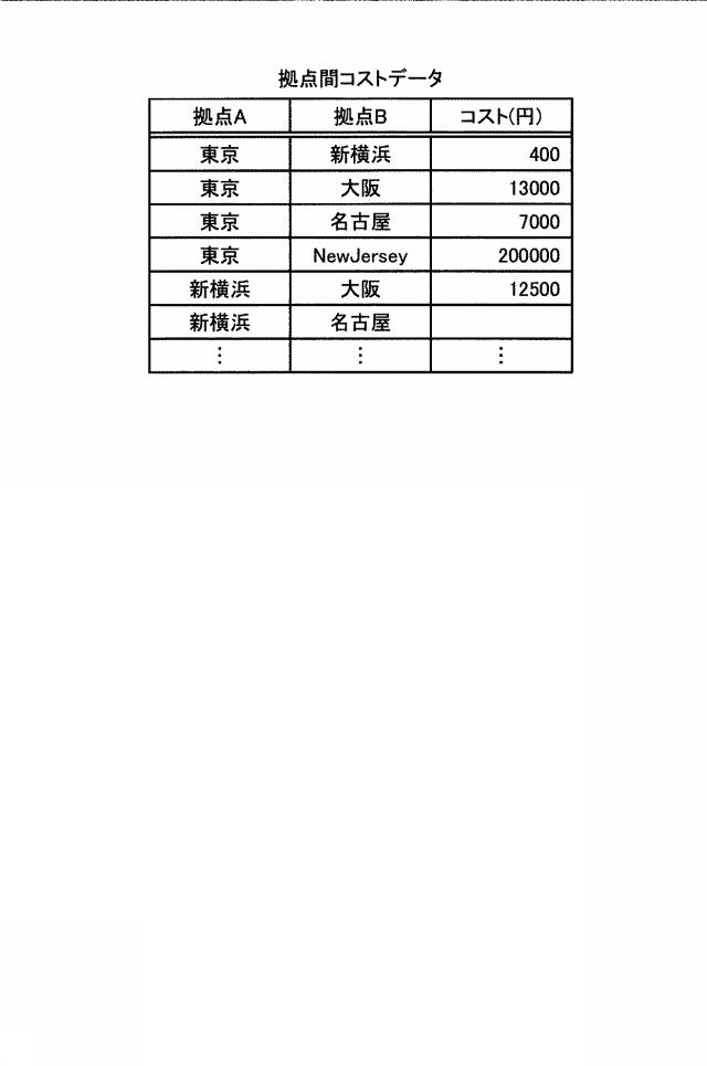 5741761-機器管理装置、機器管理システム、プログラムおよび機器管理方法 図000018