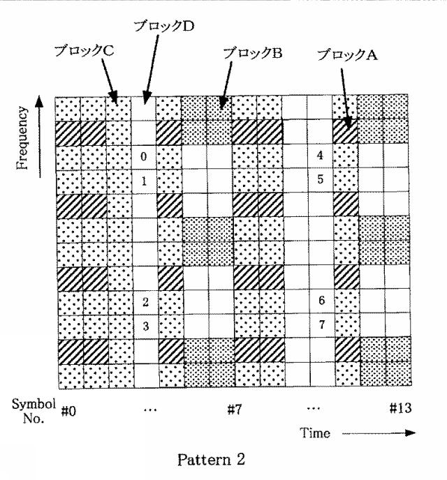 5756541-端末装置、通信方法及び集積回路 図000018