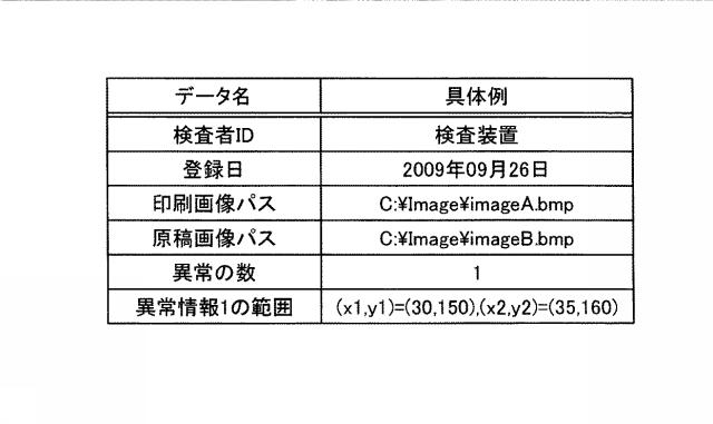 5760310-印刷物検査装置、印刷物検査方法、プログラムおよび記憶媒体 図000018