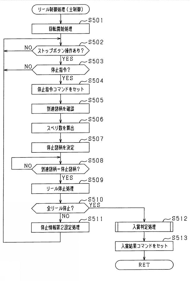 5761140-遊技機 図000018