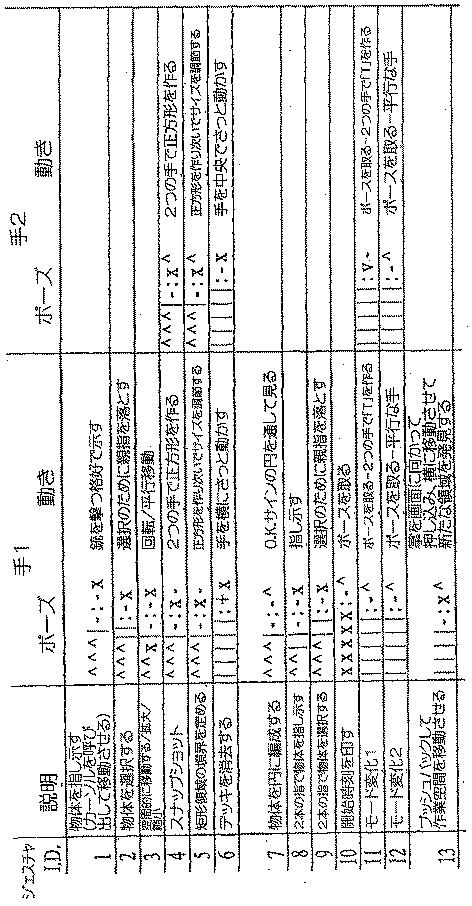 5782431-空間動作システムと共に用いるための空間マルチモード制御デバイス 図000018