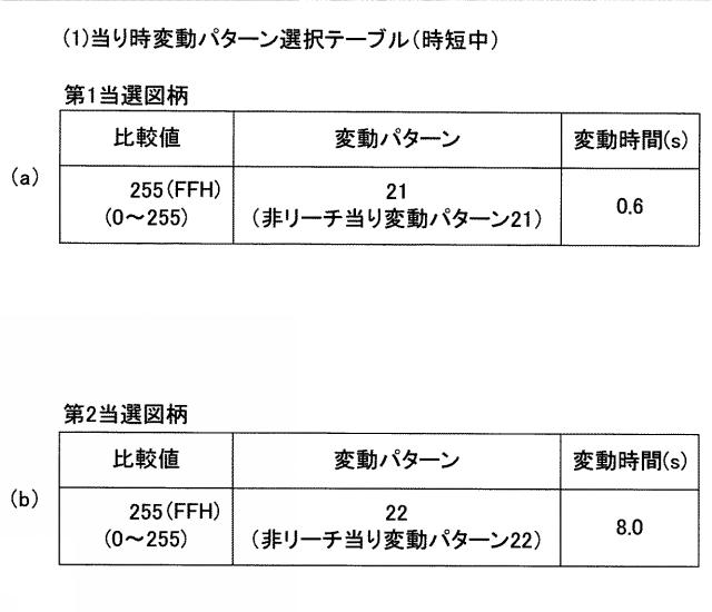 5787632-遊技機 図000018