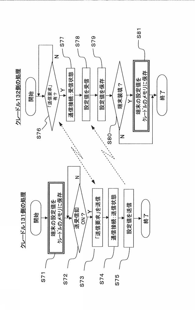 5809151-生体試料測定システム 図000018