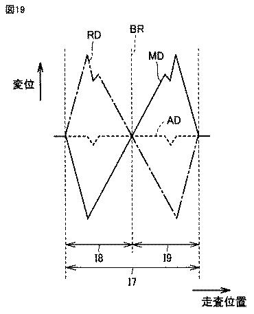 5813143-表面形状測定装置およびそれを備えた工作機械 図000018