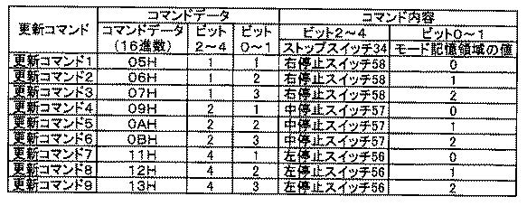 5821083-遊技機 図000018
