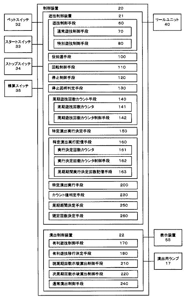 5821153-遊技機 図000018