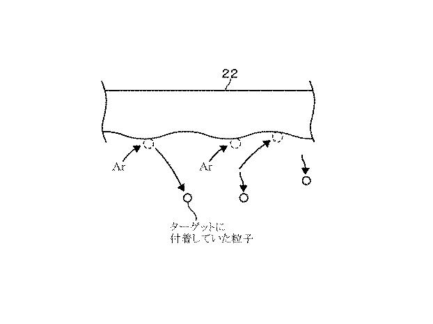 5834944-マグネトロンスパッタ装置及び成膜方法 図000018