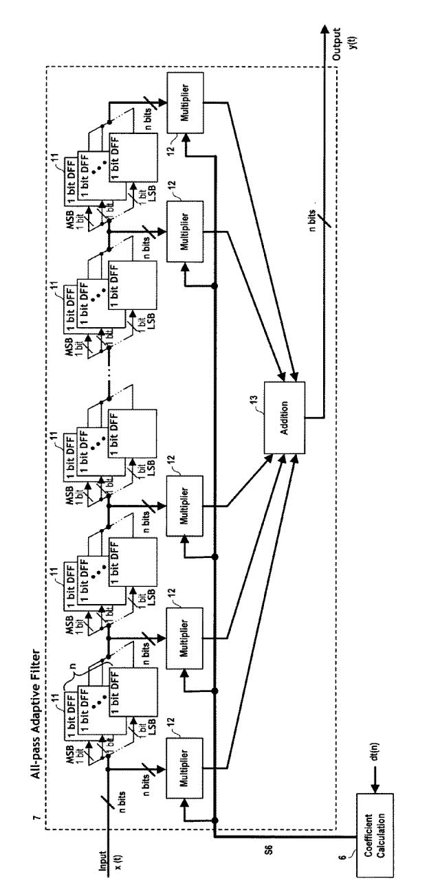 5835031-アナログデジタル変換器（ＡＤＣ），その補正回路およびその補正方法 図000018