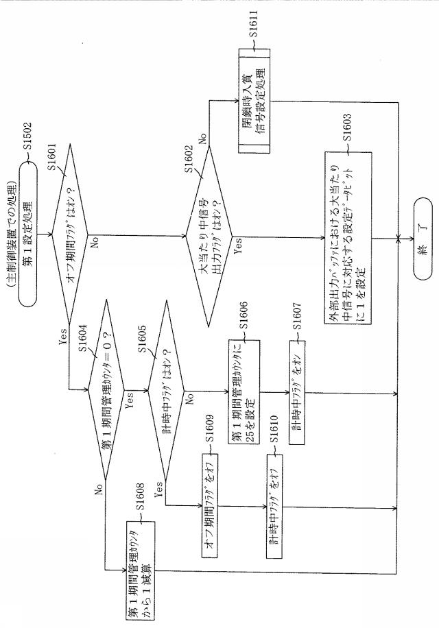 5835430-遊技機の管理システム 図000018