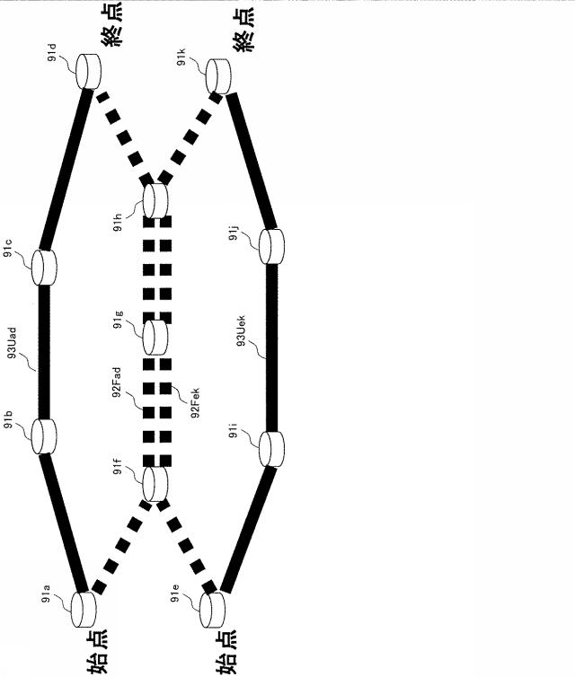 5835737-経路及び周波数帯域の決定方法 図000018