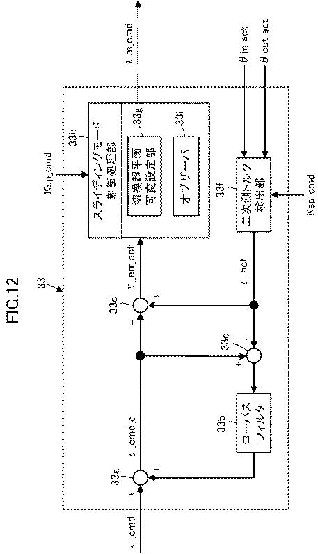 5836231-動力伝達装置 図000018