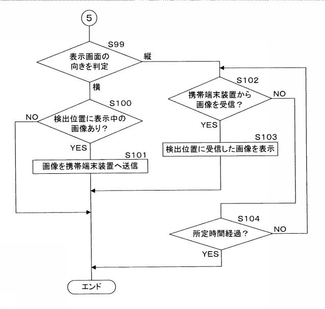 5836556-情報処理システム 図000018