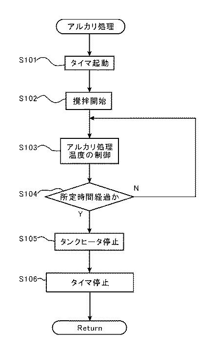 5850608-バイオエタノールの製造方法 図000018