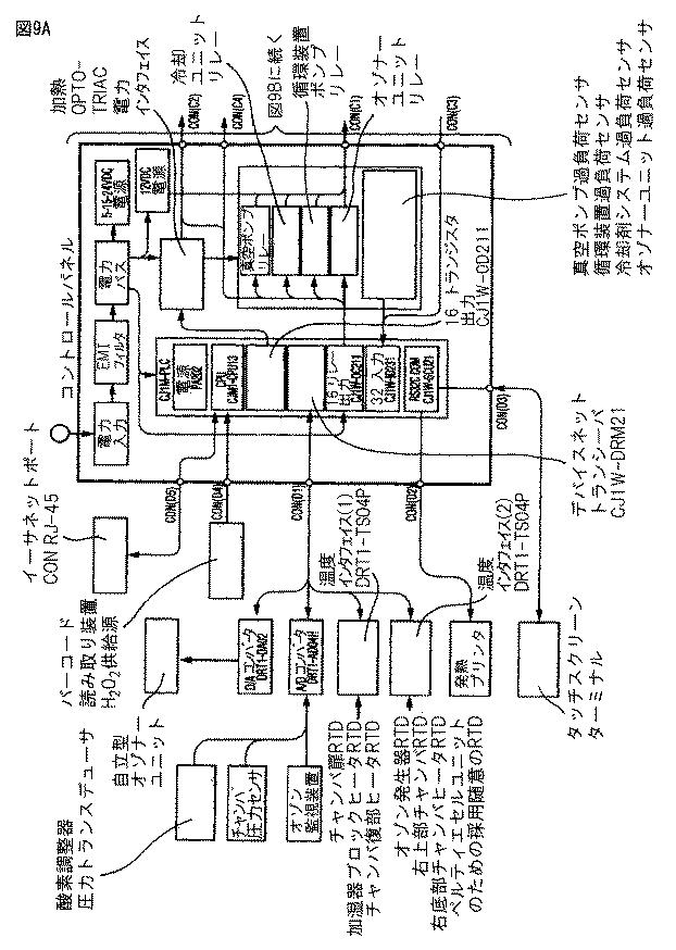 5855045-滅菌方法及び装置 図000018