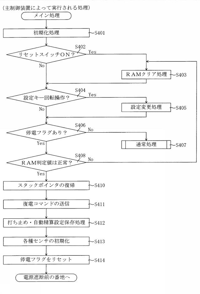 5874766-遊技機 図000018