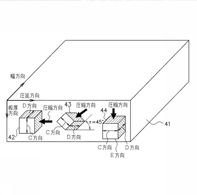 5875255-円筒深絞りの成形シミュレーション方法、装置及びプログラム 図000018