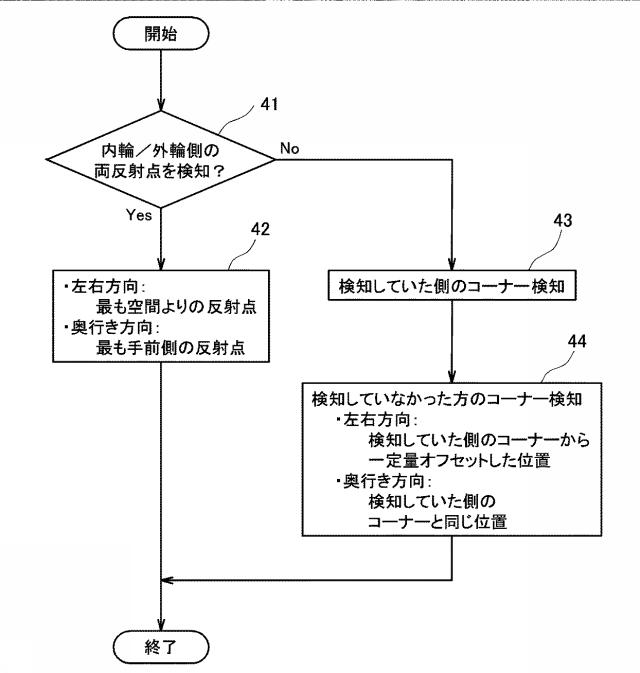 5891188-駐車空間検知装置 図000018