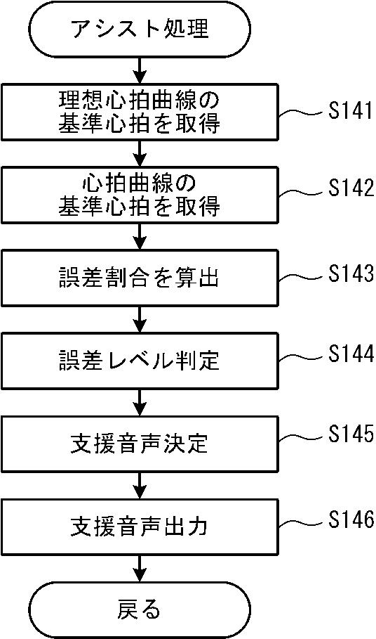 5934975-システム、電子機器及びプログラム 図000018