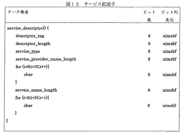 5952453-受信装置および受信方法 図000018