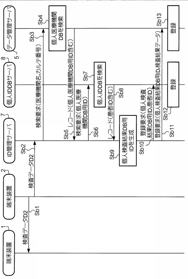 5953093-医療情報連携システム 図000018