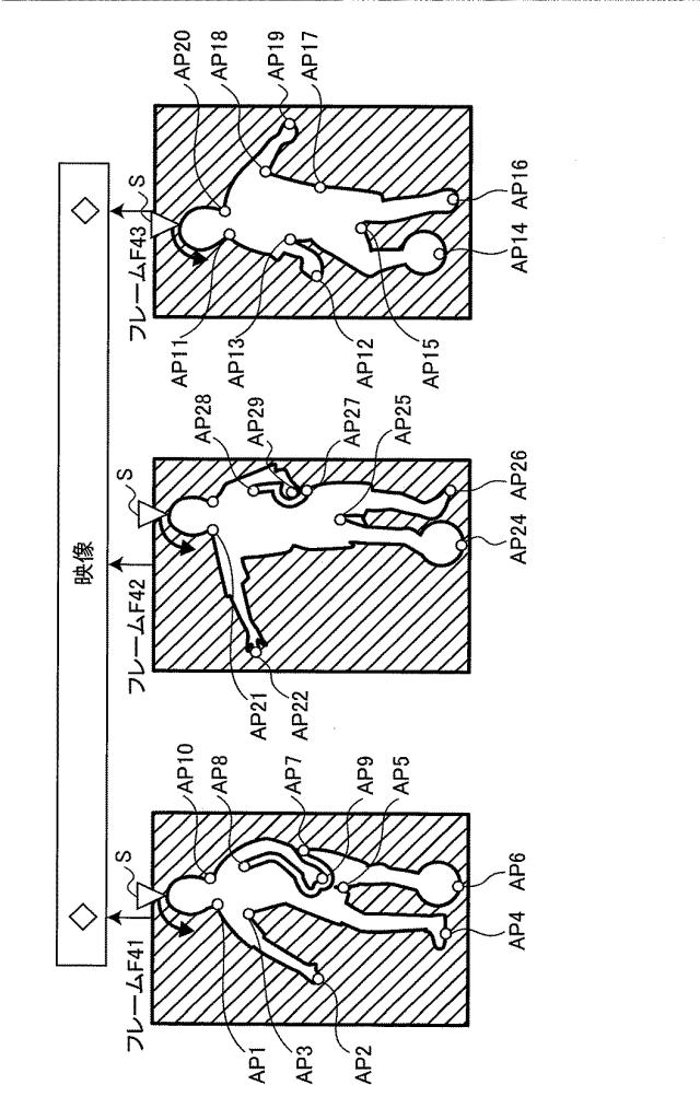 5966837-奥行き制作支援装置、奥行き制作支援方法、およびプログラム 図000018