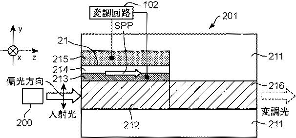 5979509-光変調器、光ピックアップ及び光変調モジュール 図000018