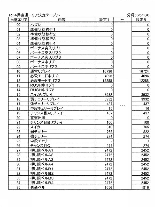 5993837-遊技機 図000018