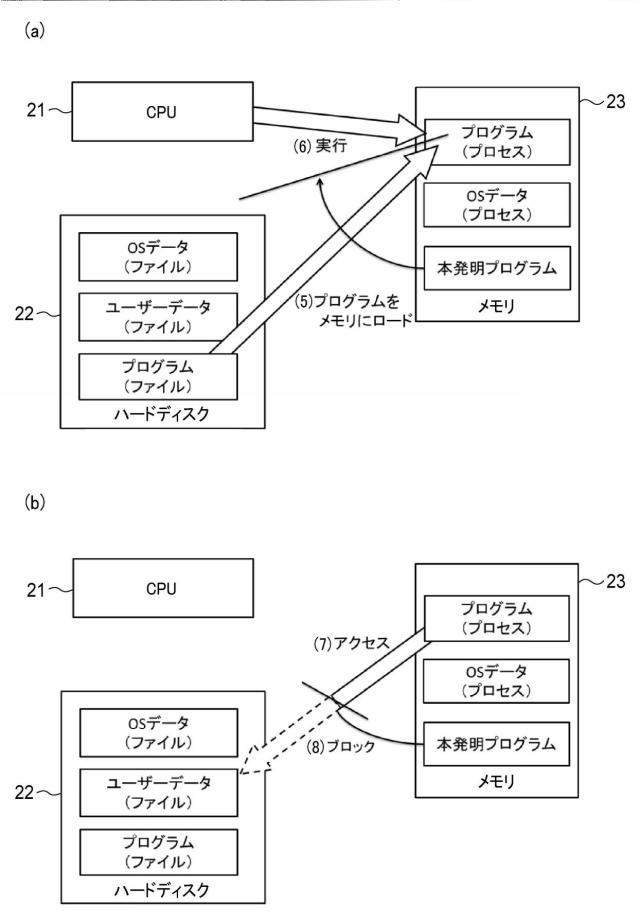 5996145-プログラム、情報処理装置、及び情報処理方法 図000018