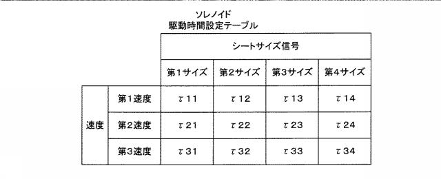 6010701-シート折り装置 図000018