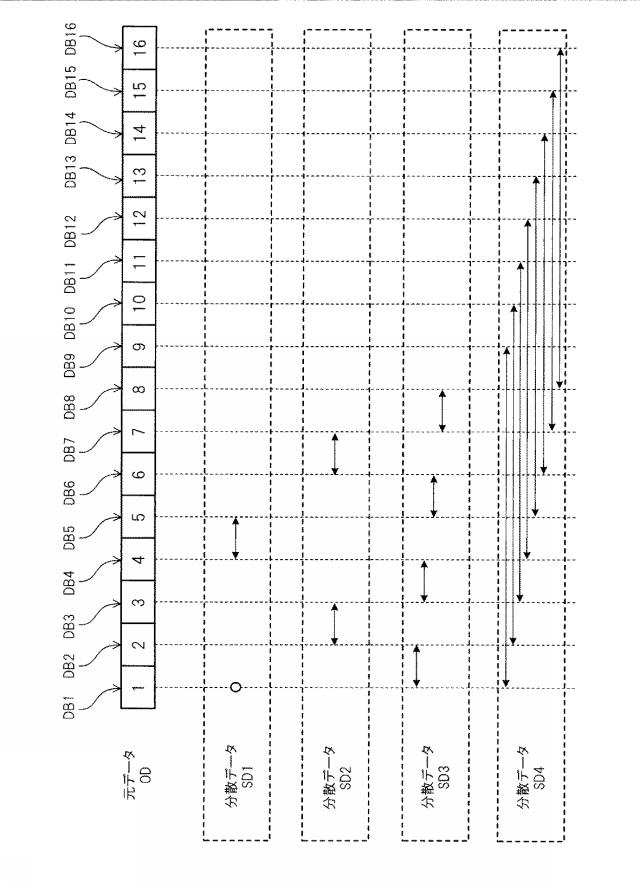 6011775-分散装置、復元装置、分散方法、復元方法及び分散復元システム 図000018