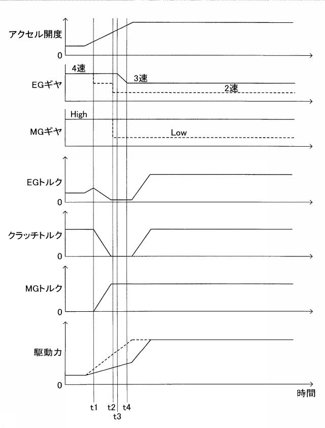 6017324-車両の動力伝達制御装置 図000018