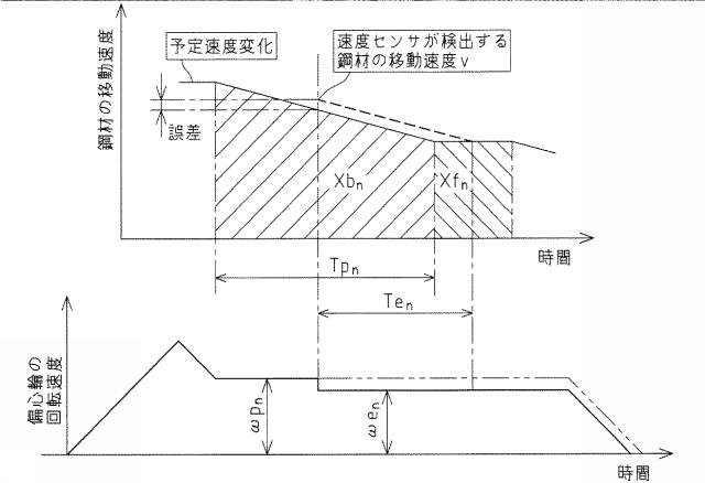 6024521-鋼材の制動装置 図000018