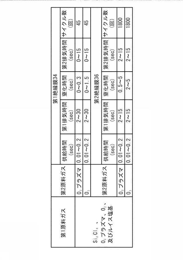 6025242-半導体装置の製造方法 図000018