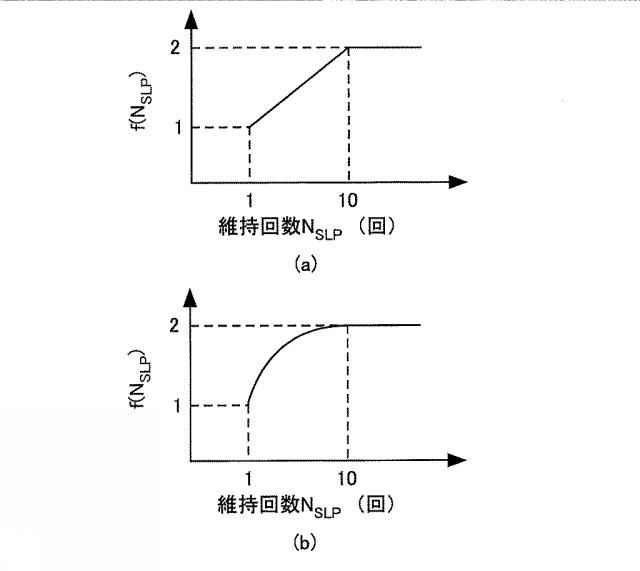 6026910-無線装置およびこれを備える無線通信システム 図000018