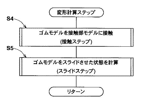 6030986-ゴム材料の接触シミュレーション方法 図000018