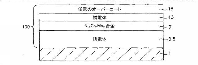 6040171-Ｎｉ含有合金及び／又は他の金属合金を含むバリア層、二重バリア層、二重バリア層を含む被覆物品並びにそれらの製造方法 図000018