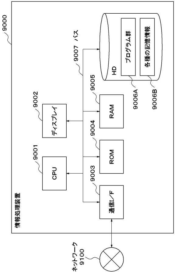 6044363-コンピュータ、ＮＡＳアクセス方法およびＮＡＳアクセスプログラム 図000018