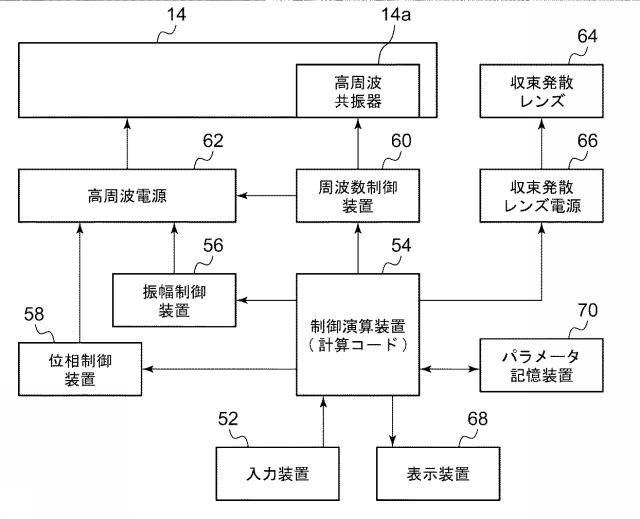 6045445-高エネルギーイオン注入装置 図000018