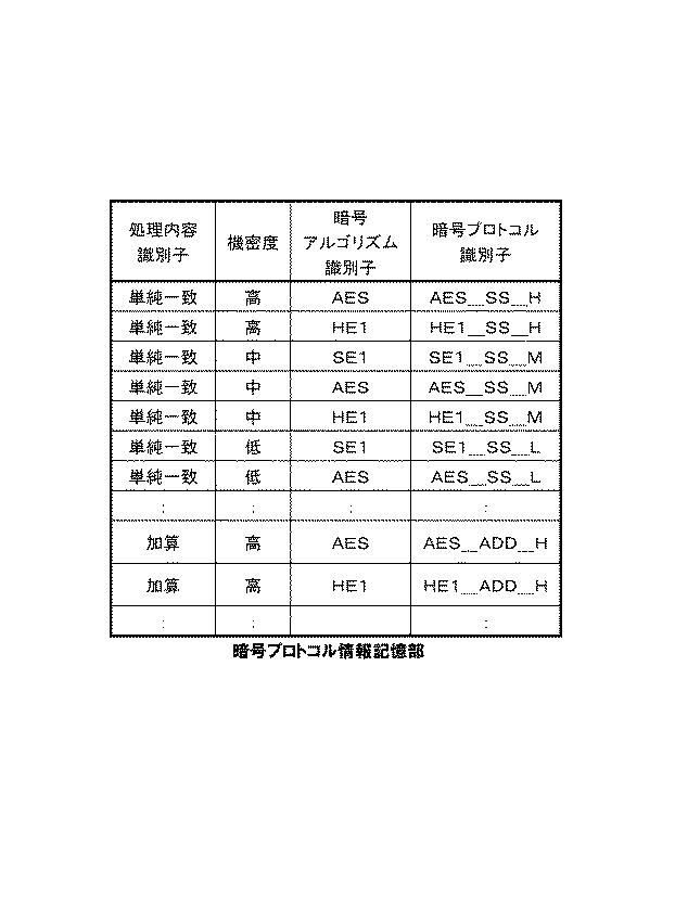 6048414-データベース装置と方法及びプログラム 図000018