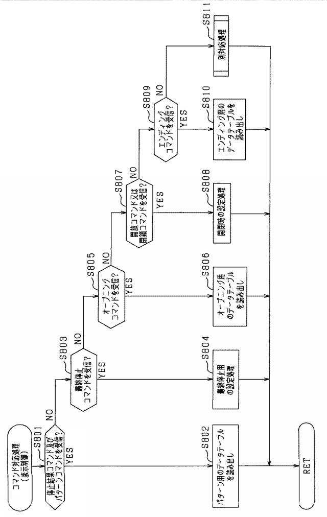 6051599-遊技機 図000018