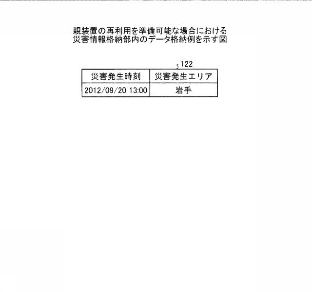 6051871-検出装置、検出システム、及び検出方法 図000018
