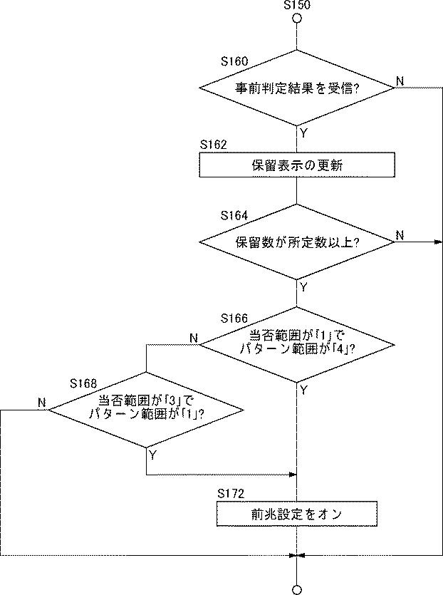 6052978-弾球遊技機 図000018