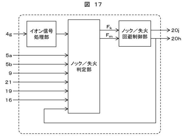 6055608-エンジン制御装置 図000018