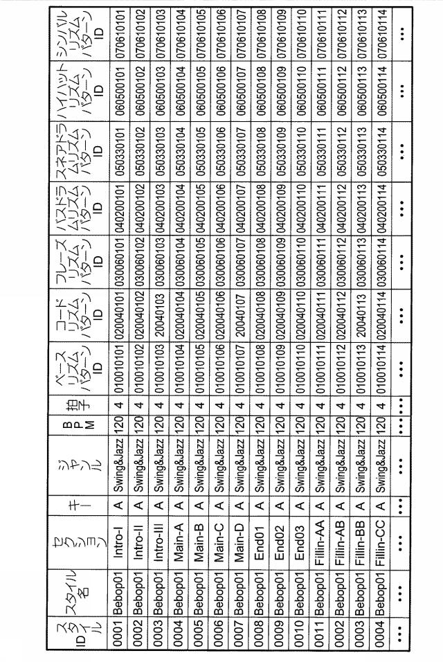 6056437-音データ処理装置及びプログラム 図000018