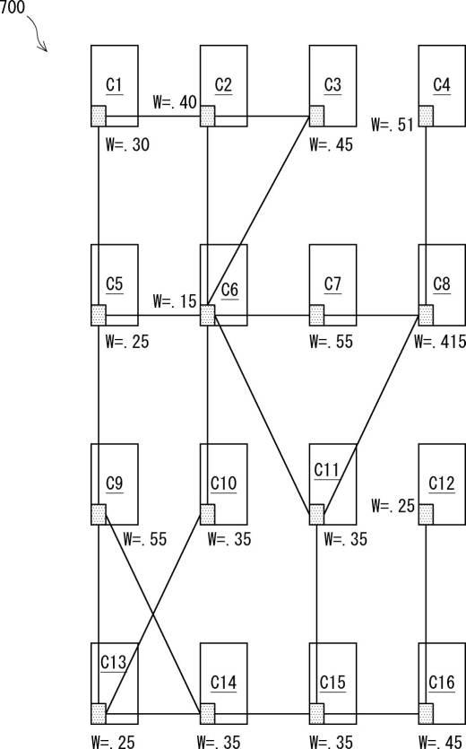 6060316-ＮｏＣを構成するための方法及びシステム並びにコンピュータ可読記憶媒体 図000018